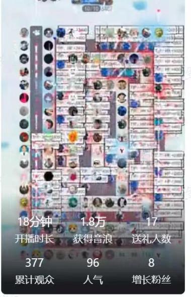 外面收費1980的抖音互動塔防直播項目，支持抖音【云軟件+詳細教程】