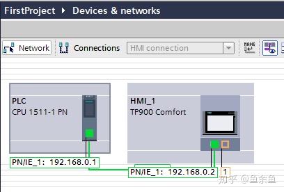 圖片[2] - 交互式工程項目-從工程項目共同組成已經開始（前述工程項目和交互式工程項目） - 嚴選資源大全 - 嚴選資源大全