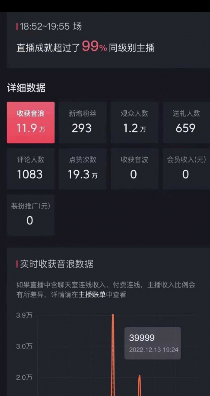 抖音暴力福袋擼音浪玩法，小白直接干，每天幾百+【詳細教程】