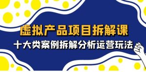 虛擬商品新項目拆卸課程，十大類例子拆卸分析商業游戲玩法(11課) - 嚴選資源大全 - 嚴選資源大全