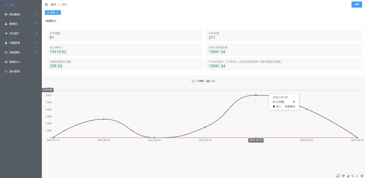 外面1800流量掘金付費進群搭建+最新無人直播變現玩法【全套源碼+詳細教程】 外面1800流量掘金付費進群搭建+最新無人直播變現玩法【全套源碼+詳細教程】