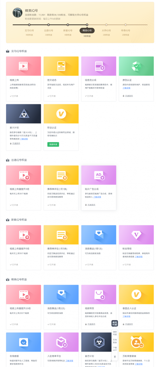 愛奇藝號視頻發布，每天幾分鐘即可發布視頻，月入10000+【教程+漲粉攻略】