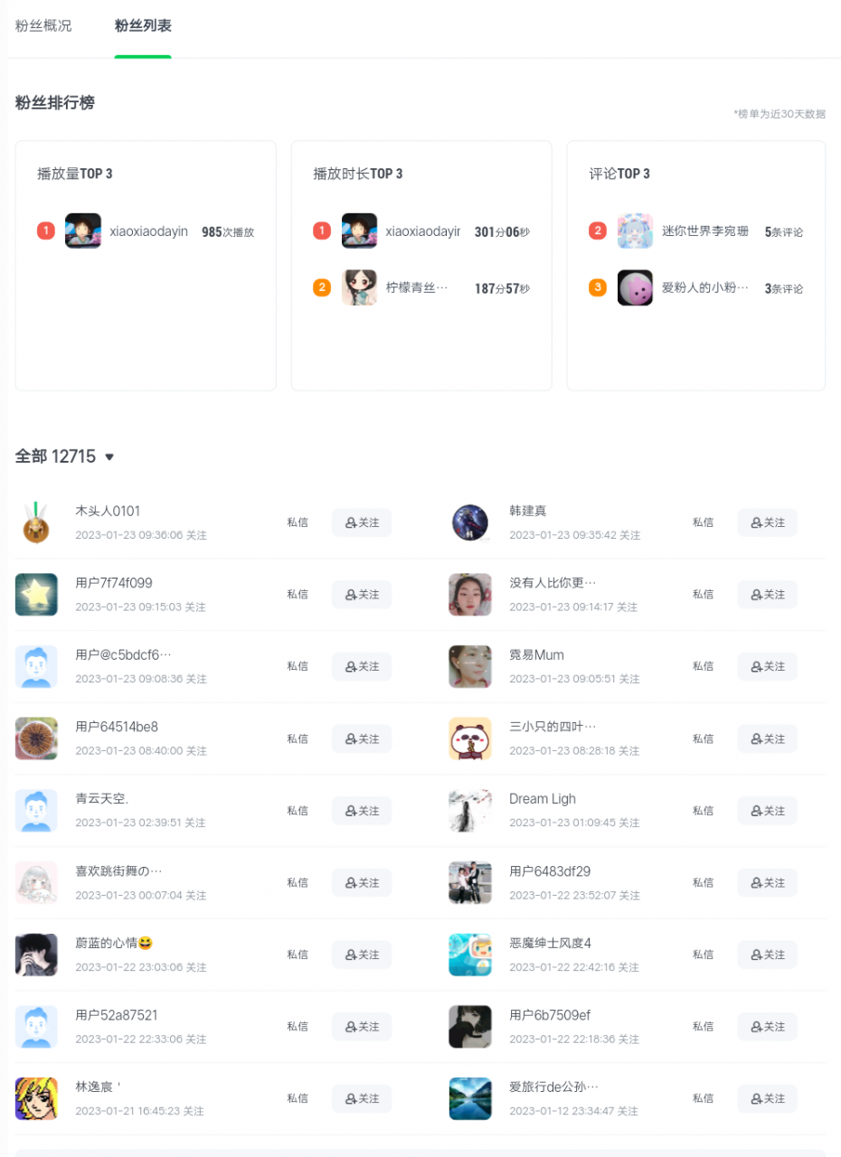 愛奇藝號視頻發布，每天幾分鐘即可發布視頻，月入10000+【教程+漲粉攻略】