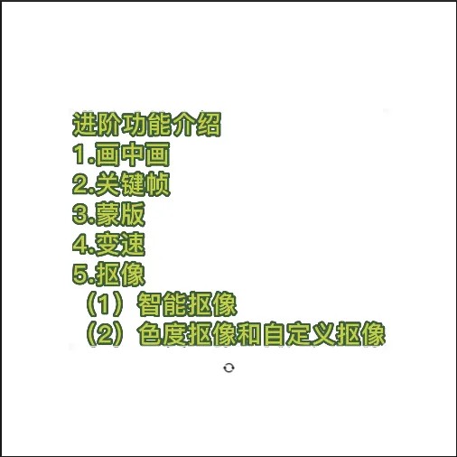 2023最新錄制剪影教學課程：新手入門到精通，做短視頻運營必看！