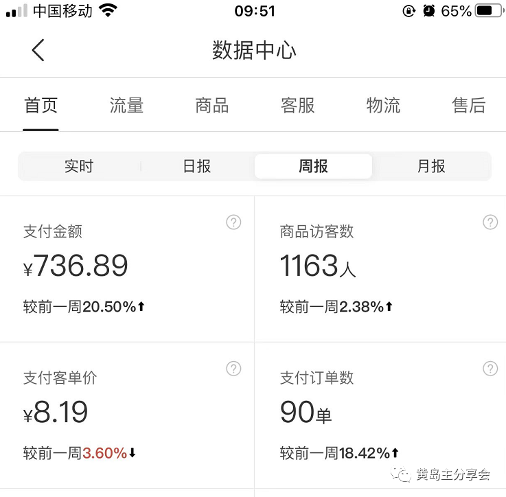 黃島主《拼夕夕虛擬項(xiàng)目陪跑訓(xùn)練營》單店日收益100-200 獨(dú)家選品思路與運(yùn)營 黃島主《拼夕夕虛擬項(xiàng)目陪跑訓(xùn)練營》單店日收益100-200 獨(dú)家選品思路與運(yùn)營