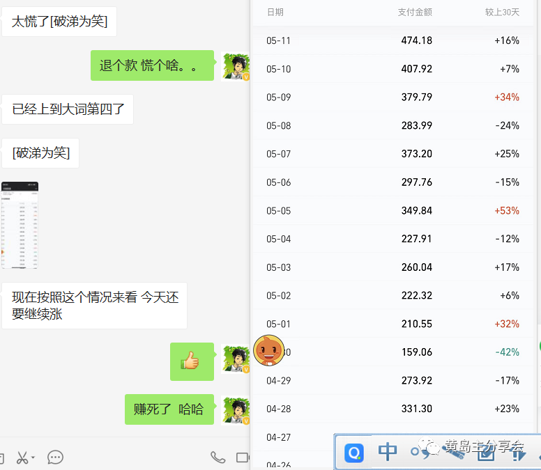 黃島主《拼夕夕虛擬項(xiàng)目陪跑訓(xùn)練營》單店日收益100-200 獨(dú)家選品思路與運(yùn)營 黃島主《拼夕夕虛擬項(xiàng)目陪跑訓(xùn)練營》單店日收益100-200 獨(dú)家選品思路與運(yùn)營