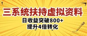 在三大系統的幫助下,新的虛擬材料項目每天增加800個利潤增加了4倍的轉換 - 嚴選資源大全 - 嚴選資源大全