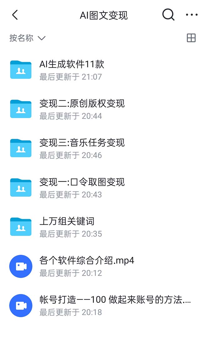 圖片[2]-抖音AI原創圖文項目：一鍵根據關鍵字生成原創圖片，每天10分鐘-日賺500+-阿燦說錢
