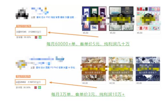 具體虛擬項目拆解，玩轉短視頻素材，單店月入幾萬+【視頻課程】? - 嚴選資源大全