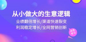 （10438期）從小做大生意邏輯：業績翻倍增長/渠道快速裂變/利潤穩定增長/全網營銷創新 - 嚴選資源大全 - 嚴選資源大全
