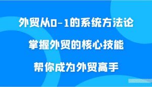 外貿從0-1的系統方法論，掌握外貿的核心技能，幫你成為外貿高手 - 嚴選資源大全 - 嚴選資源大全