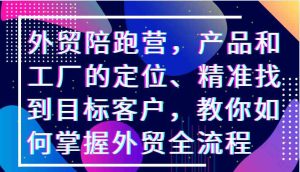 外貿陪跑營，產品和工廠的定位、精準找到目標客戶，教你如何掌握外貿全流程 - 嚴選資源大全 - 嚴選資源大全
