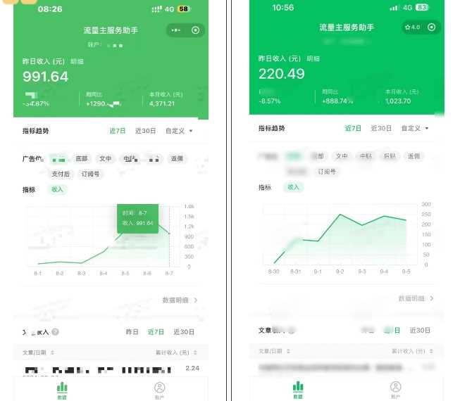 騰訊廣告流量主項目，公眾號圖文玩法，月入過萬