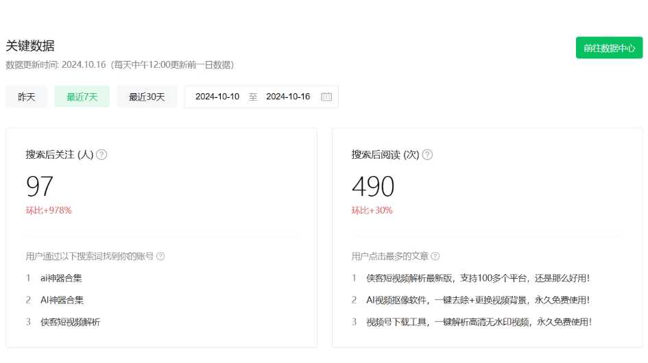 公眾號項目訓練營，30天做1個賺錢的公眾號，秒變私域大佬