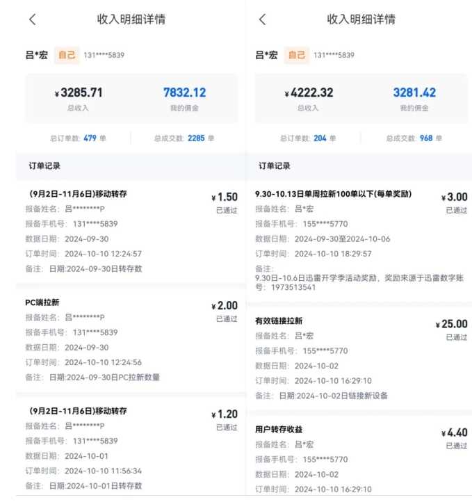 公眾號項目訓練營，30天做1個賺錢的公眾號，秒變私域大佬