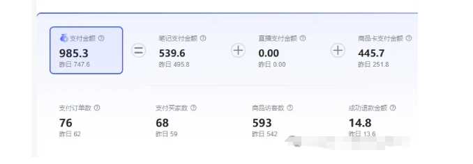 最新小紅書虛擬電商項目，不刷單，不推廣，單店一天三四百
