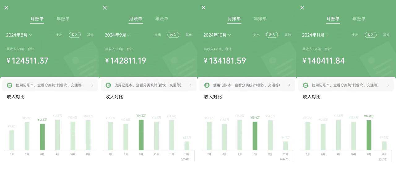 圖片[2] - （13662期）2025年普通人如何通過“知識付費”賣項目年入“百萬”鐮刀訓(xùn)練營超級IP… - 嚴(yán)選資源大全 - 嚴(yán)選資源大全