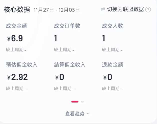 2024短視頻好物帶貨項目，無需實拍，僅靠混剪實現純視頻帶貨