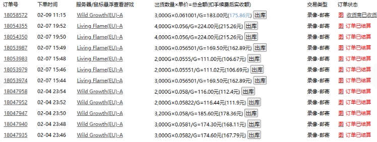 老款游戲全自動(dòng)打金搬磚,單號(hào)一天收益2張左右,多號(hào)操作每天輕松日入多張【揭秘】