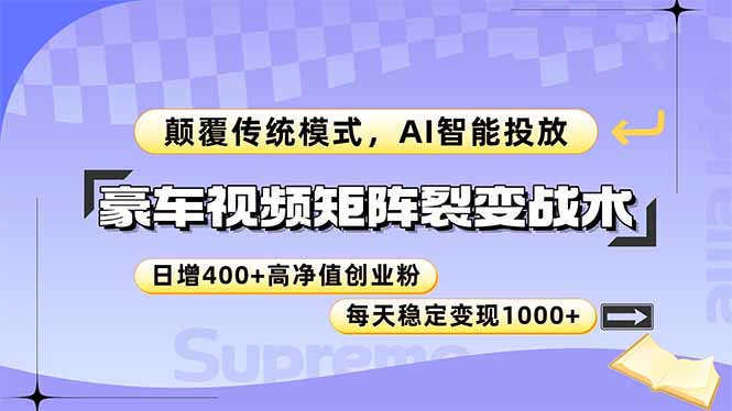 豪車視頻矩陣裂變戰術，顛覆傳統模式，AI智能投放，日增400+高凈值創業… - 嚴選資源大全
