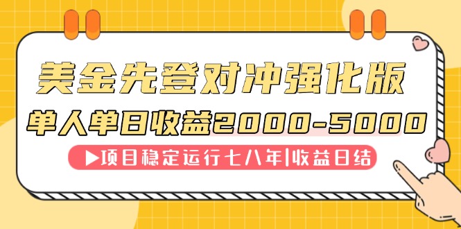 連續8年創單日收入NO.1項目，日收益2000-5000 - 嚴選資源大全