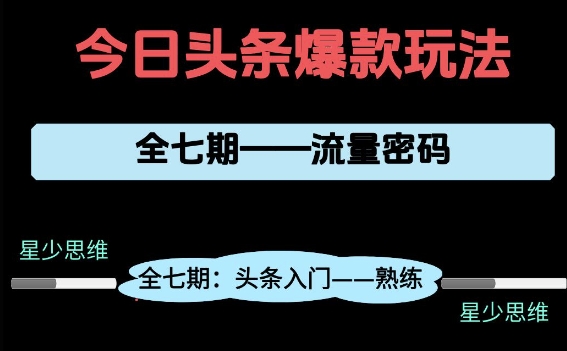 頭條系列全七期項目拆解，全是干貨，新手從0-1必經過程，99的人會踩的坑 - 嚴選資源大全