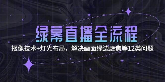 綠幕直播全流程:摳像技術+燈光布局,解決畫面綠邊虛焦等12類問題 - 嚴選資源大全