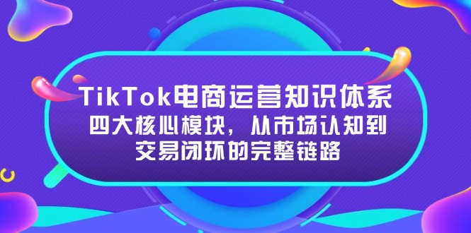 TikTok電商運營知識體系：四大核心模塊，從市場認知到交易閉環的完整鏈路 - 嚴選資源大全