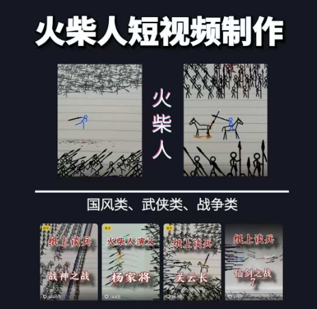 火柴人短視頻-紙上談兵,獨(dú)一無二的視頻展示風(fēng)格,國(guó)風(fēng),戰(zhàn)爭(zhēng)動(dòng)畫,短視頻差異化新賽道 - 嚴(yán)選資源大全