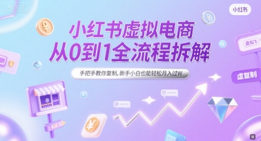 小紅書(shū)虛擬電商從0到1全流程拆解，手把手教你復(fù)制，新手小白也能輕松月入過(guò)W - 嚴(yán)選資源大全