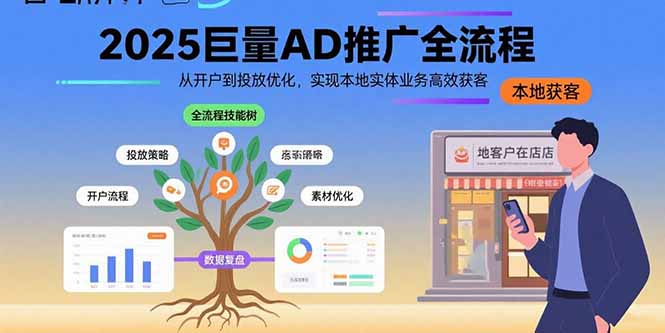 2025巨量AD推廣全流程,從開戶到投放優化,實現本地實體業務高效獲客 - 嚴選資源大全