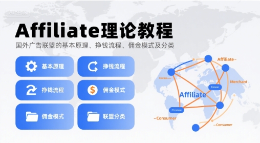 Affiliate理論教程，國外廣告聯盟的基本原理、掙錢流程、傭金模式及分類 - 嚴選資源大全