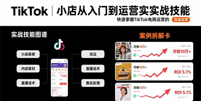 TikTok小店從入門到運營實戰(zhàn)技能：快速掌握TikTok電商運營的完整方法論 - 嚴選資源大全