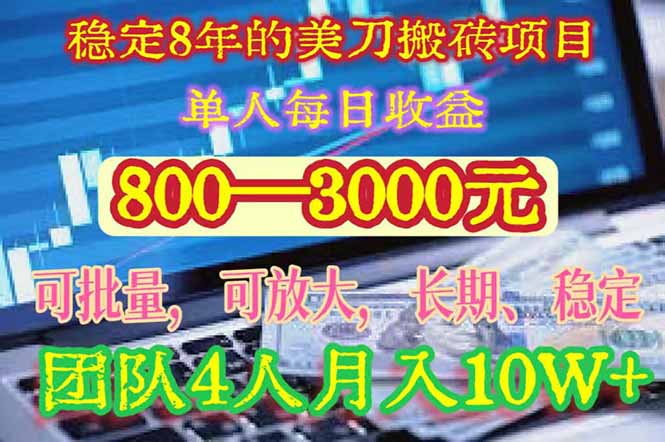 穩定8年的美刀搬磚項目，單人每日收益800—3000.團隊4人月入10W+.可線下 - 嚴選資源大全