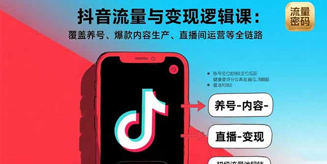 抖音流量與變現邏輯課:覆蓋養號、爆款內容生產、直播間運營等全鏈路 - 嚴選資源大全