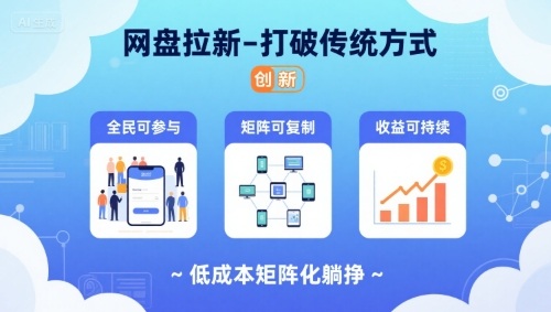 網盤拉新-打破傳統方式,低成本矩陣化躺掙,全民可參與、矩陣可復制、收益可持續【揭秘】 - 嚴選資源大全