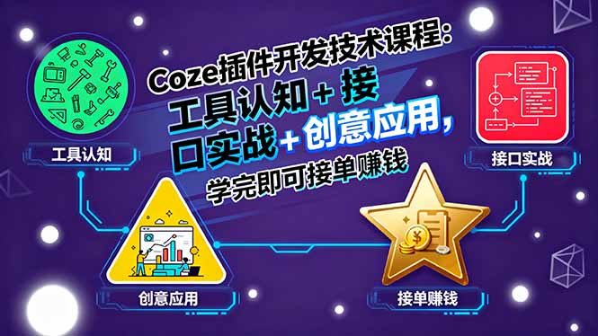 Coze插件開發技術課程:工具認知+接口實戰+創意應用,學完即可接單賺錢 - 嚴選資源大全