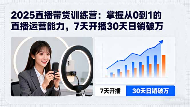 2025直播帶貨訓練營：掌握從0到1的直播運營能力，7天開播30天日銷破萬 - 嚴選資源大全