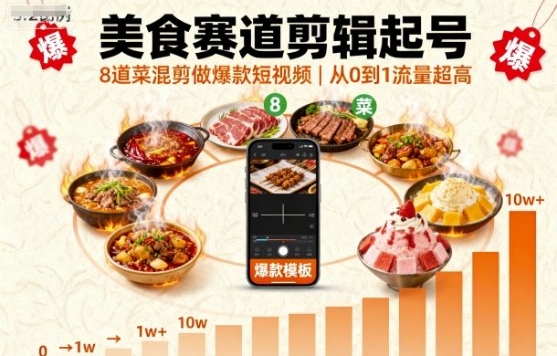 美食賽道剪輯起號，8道菜混剪做爆款短視頻，從0到1，流量超高 - 嚴選資源大全