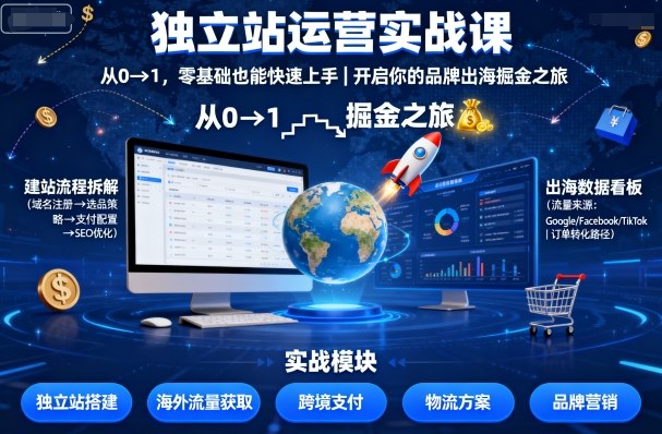 獨立站運營實戰課，?從0到1，零基礎也能快速上手，開啟你的品牌出海掘金之旅 - 嚴選資源大全