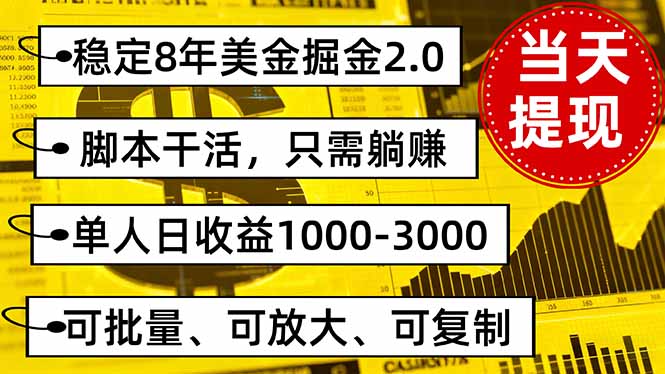 穩定8年美金掘金2.0腳本干活,只需躺賺。單人日收益1000-3000可批量、… - 嚴選資源大全