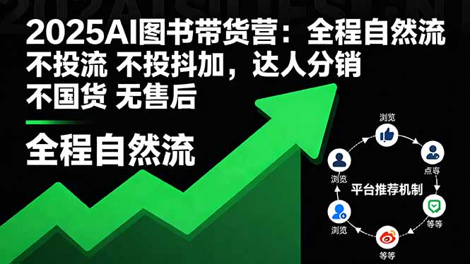 2025AI圖書帶貨營:全程自然流 不投流 不投抖加,達(dá)人分銷 不國貨 無售后 - 嚴(yán)選資源大全