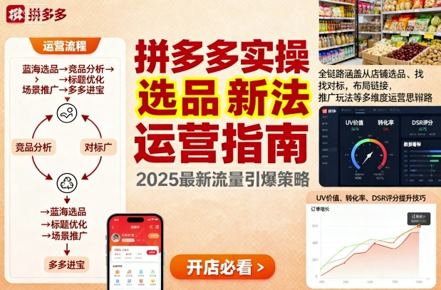 王校長9月12拼多多實操新玩法，全鏈路涵蓋從店鋪選品、找對標，布局鏈接，推廣玩法等多維度運營思路 - 嚴選資源大全