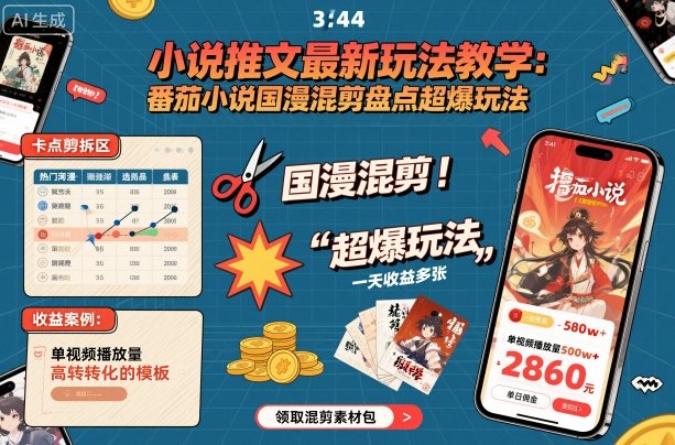 小說推文最新玩法教學，番茄小說國漫混剪盤點超爆玩法，全程干貨，一天收益多張 - 嚴選資源大全