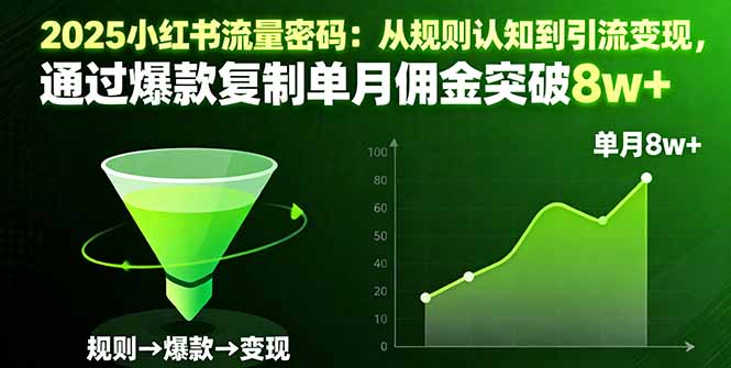 2025小紅書流量密碼：從規則認知到引流變現，通過爆款復制單月傭金突破8w+ - 嚴選資源大全