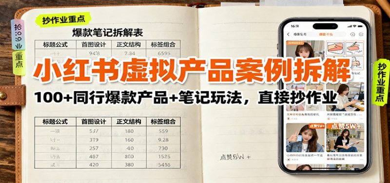 小紅書虛擬產品案例拆解：100+同行爆款產品+筆記玩法，直接抄作業 - 嚴選資源大全 - 嚴選資源大全
