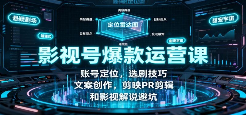 影視號爆款運營課:賬號定位,選劇技巧,文案創(chuàng)作,剪映PR剪輯和影視解說避坑 - 嚴選資源大全 - 嚴選資源大全