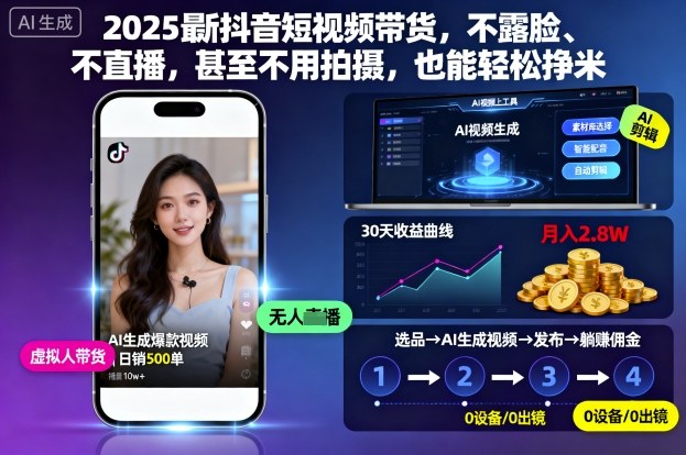 2025最新抖音短視頻帶貨,不露臉、不直播,甚至不用拍攝,也能輕松掙米 - 嚴選資源大全